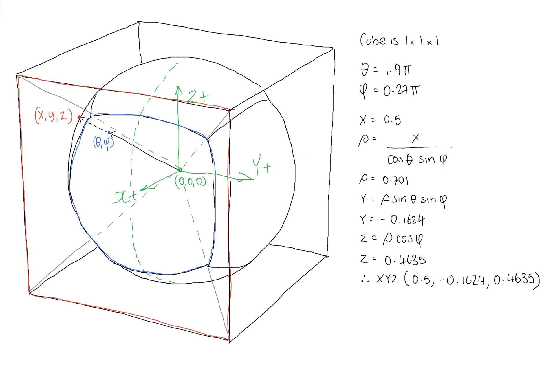 polar to cartesian conversion pt 2